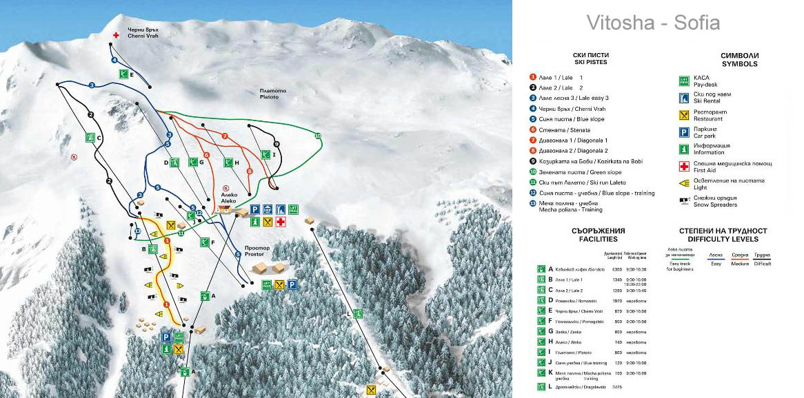 Ski mapa Vitoša