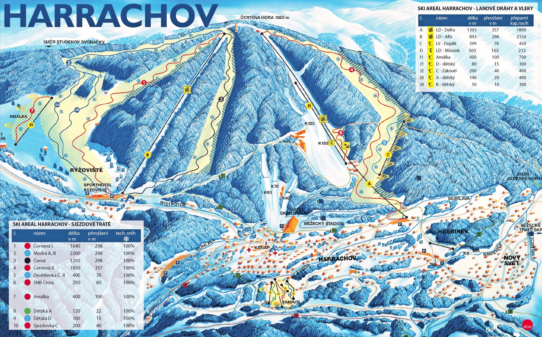 Ski mapa Harrachov