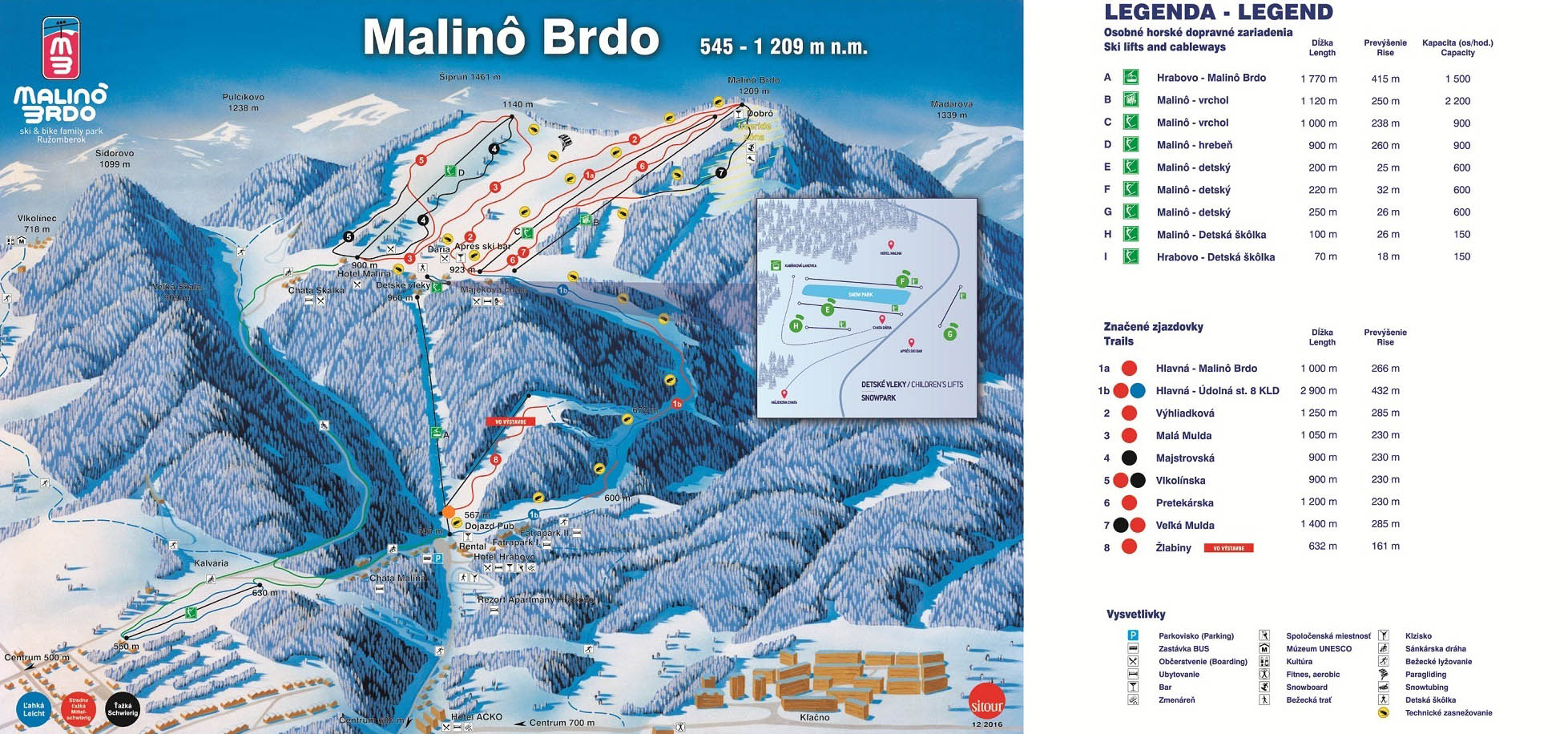 Ski mapa Malinô Brdo
