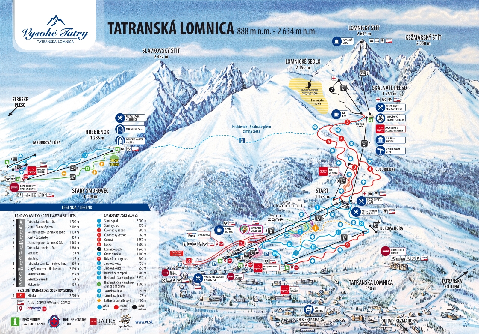 Ski mapa Tatranská Lomnica