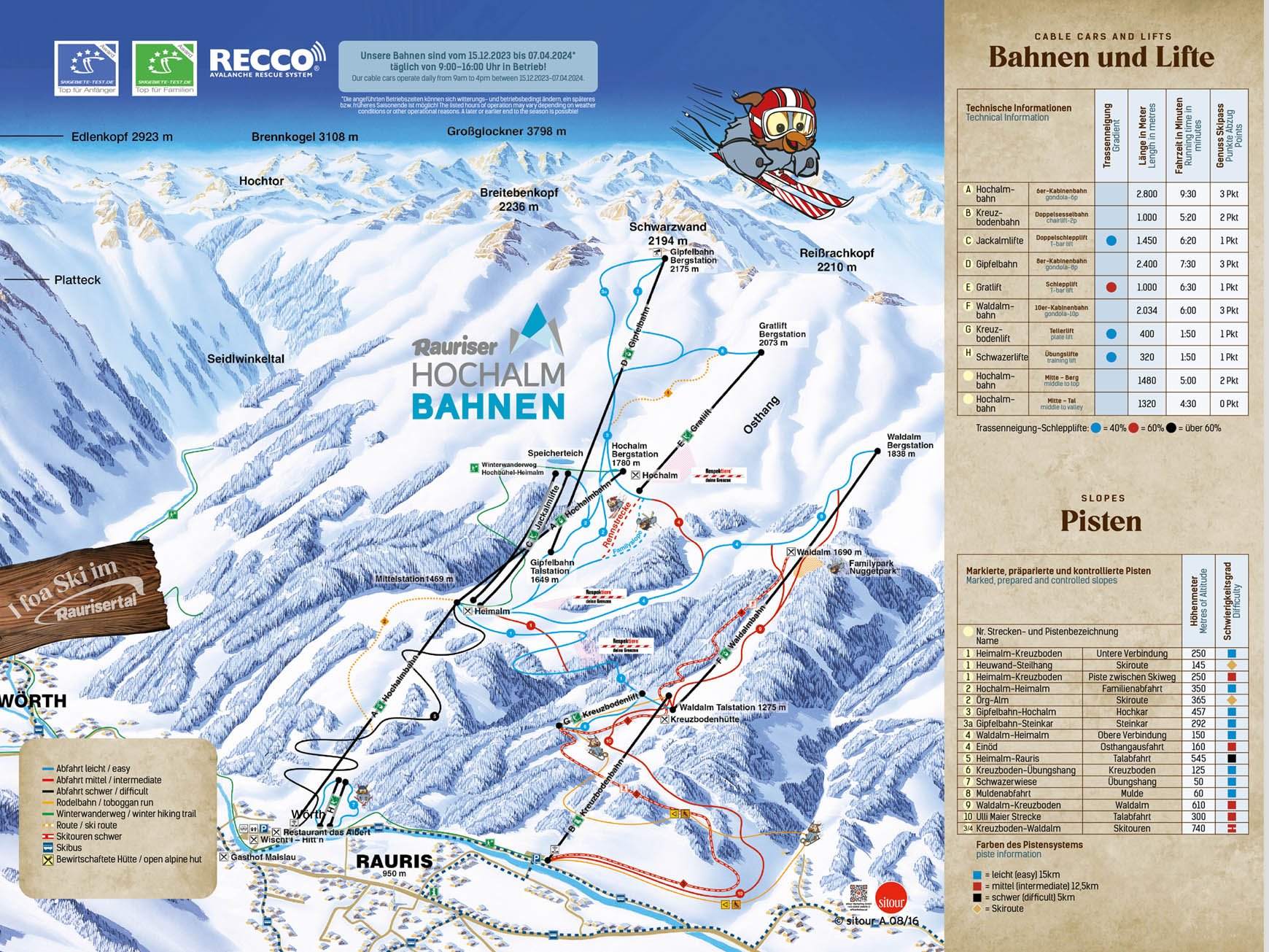 Ski mapa Rauris-Hochalm